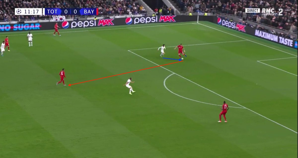 SpursAnalyses's tweet photo. Thread #19 : Tottenham 1 - 0 Bayern 
Pochettino chooses to play with a 4-4-2  diamond. Players in the first 15' make a really high pressure. Son forces Sule to play with Tolisso. Then Alli pursues Tolisso and forces him to fail his pass. #THFC #COYS #TOTFCB https://t.co/fAiEbK4GsV