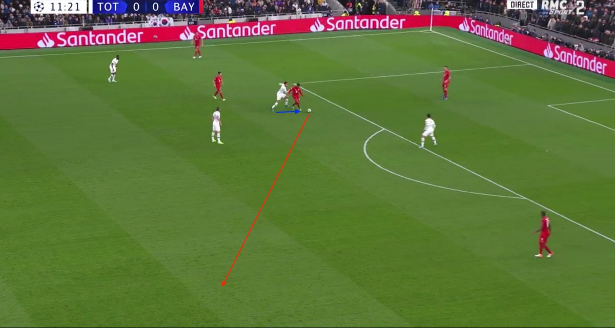 SpursAnalyses's tweet photo. Thread #19 : Tottenham 1 - 0 Bayern 
Pochettino chooses to play with a 4-4-2  diamond. Players in the first 15' make a really high pressure. Son forces Sule to play with Tolisso. Then Alli pursues Tolisso and forces him to fail his pass. #THFC #COYS #TOTFCB https://t.co/fAiEbK4GsV