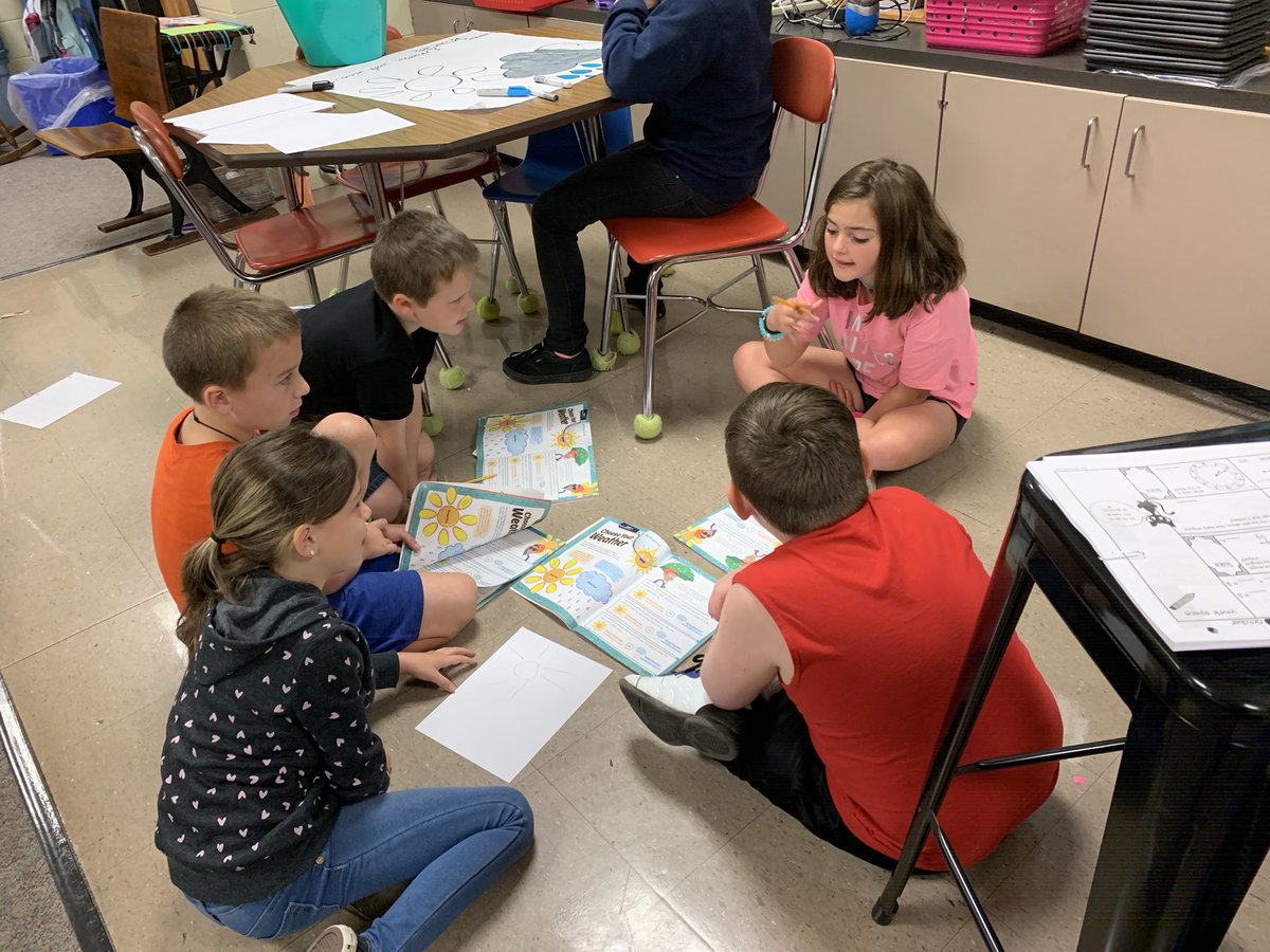 DennisonsDen's tweet photo. Fridays are leadership days. #chooseyourownweather #BeProactive #the7habits @AtkinsonElem https://t.co/XJ728ZQWoX