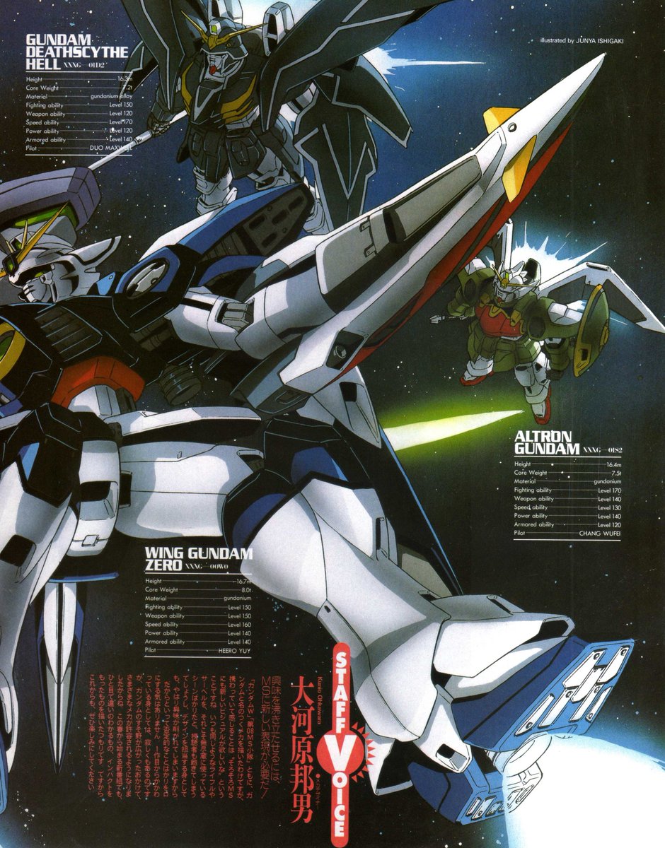 Animarchive On Twitter Gundam Wing Illustration By Junya Ishigaki Newtype 02 1996 Https T Co Zh1og6d0hw