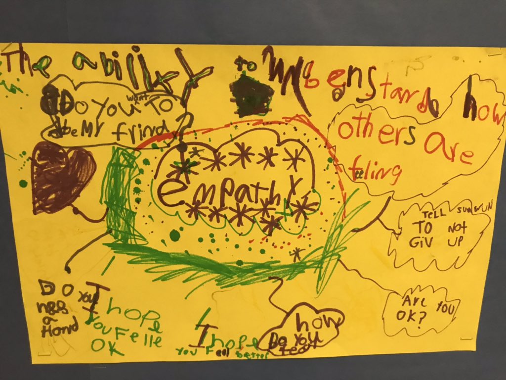 tnkoransky's tweet image. We’ve been learning about how these five habits can help us out: empathy, persistence, optimism, flexibility and resilience. #mindsetforlearning #irving97 #weared97