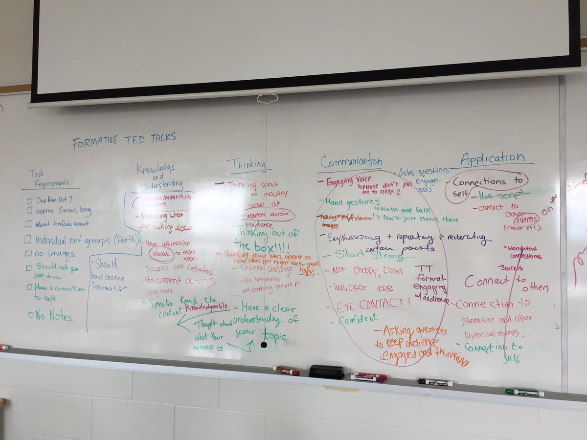 AssessmentGeek's tweet photo. Tried a new strategy of co-constructing success criteria with #JASSNBE They started in small groups with examples of the task then built a class consensus. The best part was listening to them argue , thoughtfully, about the criteria. https://t.co/t9HXOssc6Z