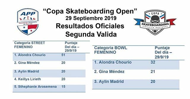 copaskateboard's tweet photo. Info: https://t.co/ECcG6iAjHA https://t.co/kePVXy4Vxh