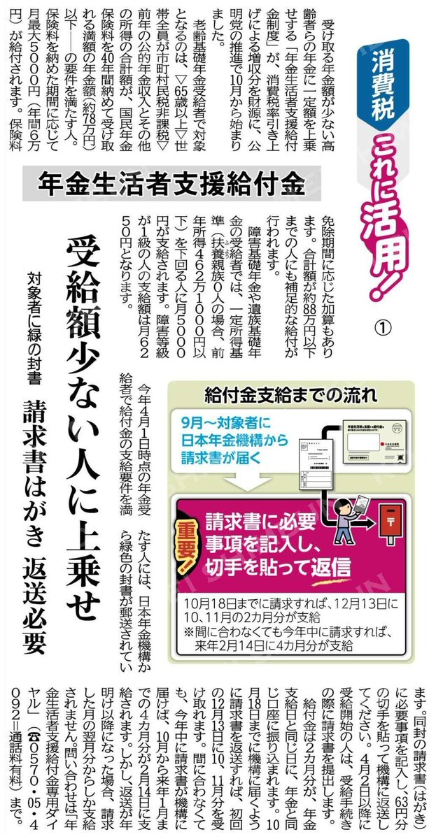 者 給付 金 生活 いつまで 支援 年金