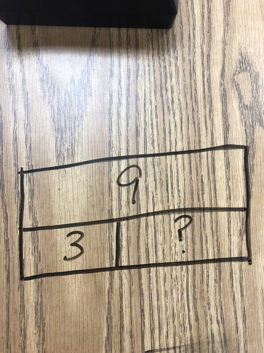 H.P. Vargas (@h_pvargas3) on Twitter photo Exploring subtraction with #cuisenairerods. What is the difference between these 2 rods? <a href="/AngieBirk/">Angie Birk</a> Exploring subtraction with #cuisenairerods. What is the difference between these 2 rods? <a href="/AngieBirk/">Angie Birk</a>