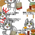 イートインの脱税問題にもタイプがあったらしい