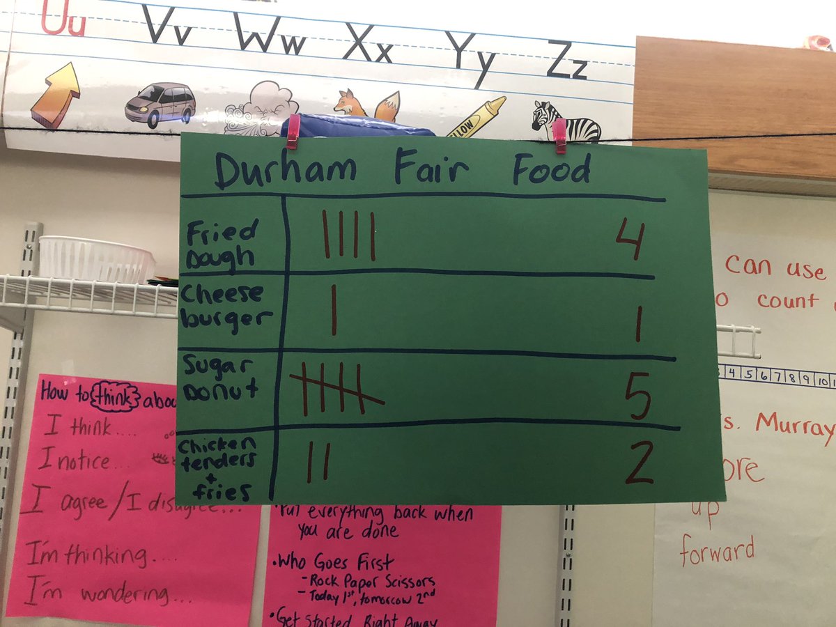 Laura Bernstein tweet media