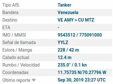 CitaMV - LA DEBACLE DE PDVSA - Página 5 EGEmY9MUcAAiqXh