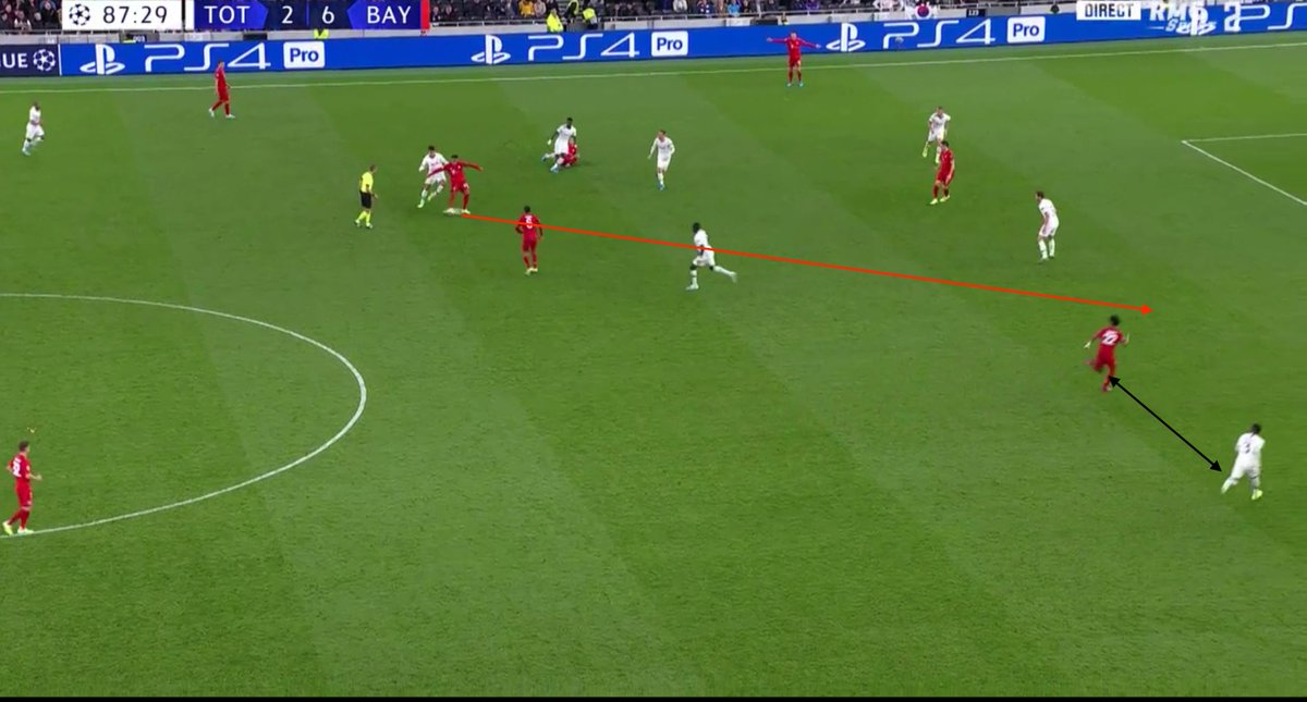 SpursAnalyses's tweet photo. Thread #27 : Tottenham 2 - Bayern 7 

Aurier looses the ball on the right side and Tolisso makes a through pass to Gnabry. We can see how much Rose is far from him. The Bayern striker ends this game with a lovely strike and transforms this match in a nightmare #THFC #COYS #TOTFCB https://t.co/StjW8k6Htd