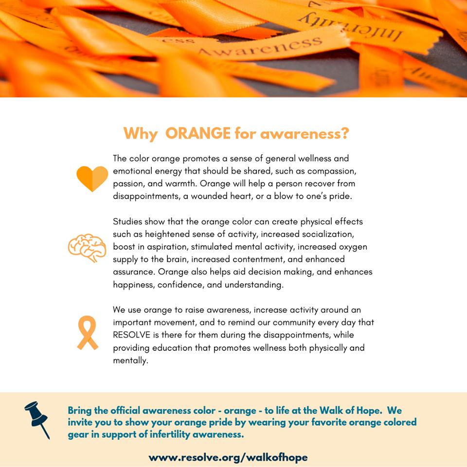 WalkOfHopeNorCA's tweet photo. This year, RESOLVE is traveling to Walks of Hope with a Common Threads banner! We are asking Walk participants to write a message of hope on an orange ribbon and thread their message through the banner. These common threads tie us together. https://t.co/FRFyYcd91t