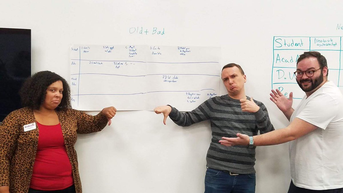 alexaljets's tweet photo. Such a pleasure teaching #processmapping & sharing about @UIAinnovation with @northerniowa grad students in the #stuaff M.A. program this week. They had creative solutions to a tricky case study and great ideas for redesigning processes in #highered! cc: @brendabuzynski @COE_UNI https://t.co/bjneLtXkAF