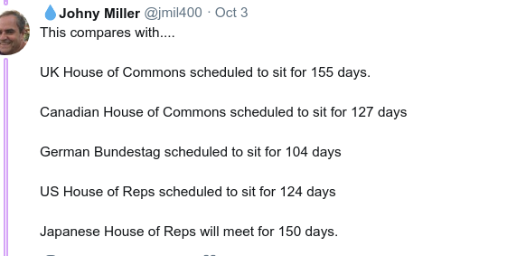 Australia’s #FederalParliament will sit for just 29 days in 2019.
twitter.com/jmil400

THAT'S WELFARE #BullshitBoy AKA @ScottMorrisonMP Do the job and not keep pushing your nose up Trump's arse