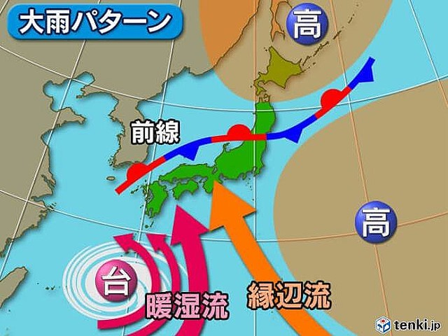 livedoornews's tweet photo. 【台風発生へ】12日からの三連休、秋雨前線の活動活発に
https://t.co/vOufHx4CIf

九州から東北にかけて発達した雨雲がかかり、大雨になることも。また、発生した台風が日本付近で発達する可能性もあるという。 https://t.co/A2uUs1MgnM