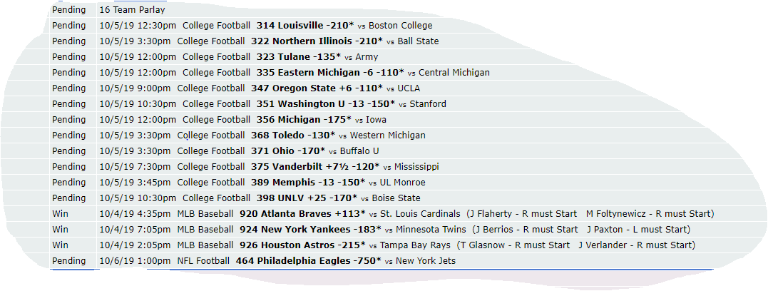 ShuntaChildress's tweet photo. THIS BITCH WILL CASH!! #NFL #SPORTSBETTING #BOVADA #5DIMES #BETDSI #YOUWAGER #GETTHEBAG #MONEYTEAM #BETONLINE #INTERTOPS #ESPN @SBRSportsPicks @SBRreview @ActionNetworkHQ #bettingexpert #MoneyTeam @5DimesSB @BovadaOfficial @FDSportsbook #MoneyHeist #NCAAFootball #ESPN #Bet2Win https://t.co/AQhaDe8aNd