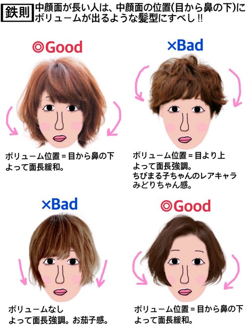 中顔面のtwitterイラスト検索結果 古い順