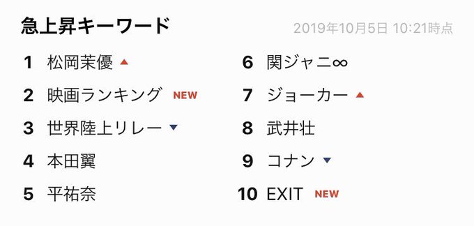 ボルケニオンのtwitterイラスト検索結果 古い順 ボルケニオンのtwitterイラスト検索結果 古い順