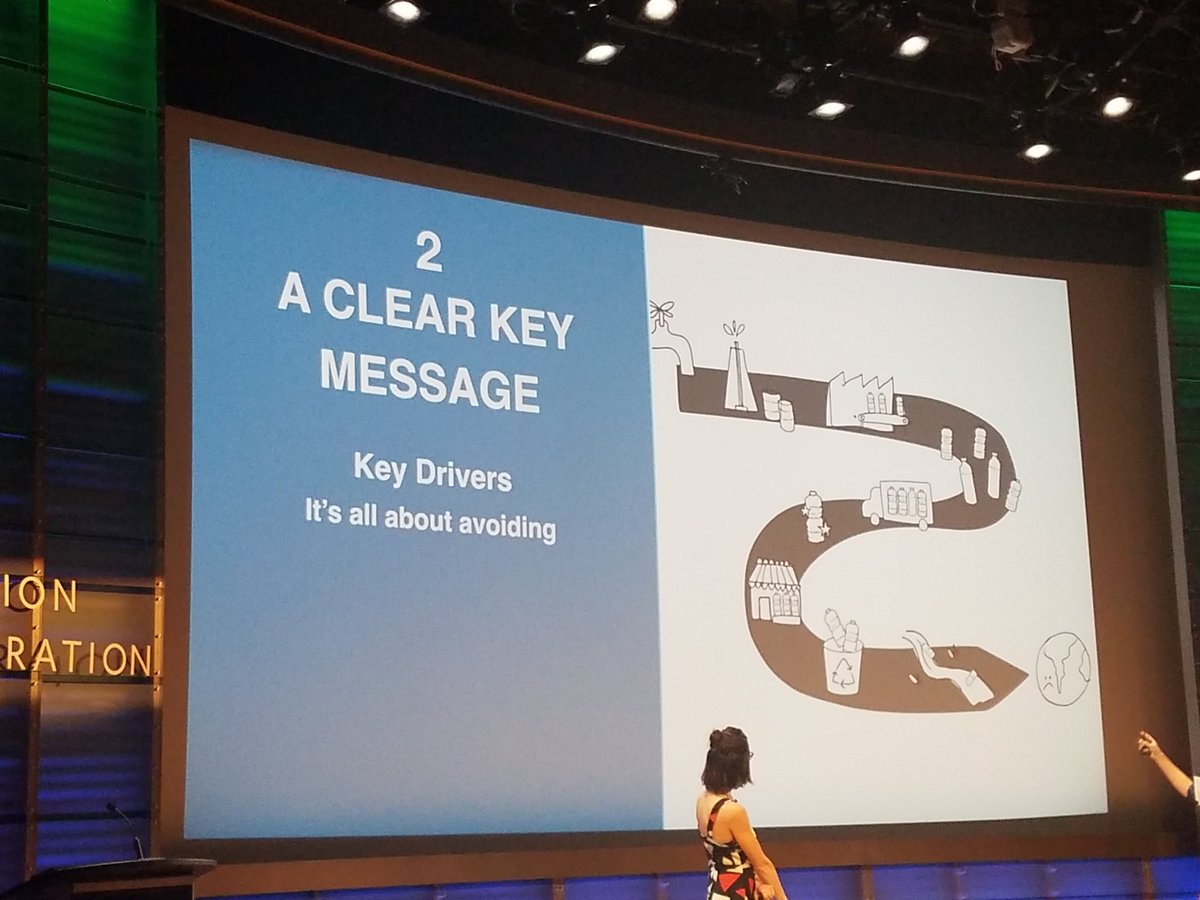 unikkoland's tweet image. So many loud &amp;amp; clear messages from our @unplastify presentation today at #NatGeoEdSummit ! Glad to have reached you all and make you part of this movement. Thanks @InsideNatGeo @NatGeoEducation and all the educators and Explorers!  LET'S UNPLASTIFY THE WORLD ! @afbesada