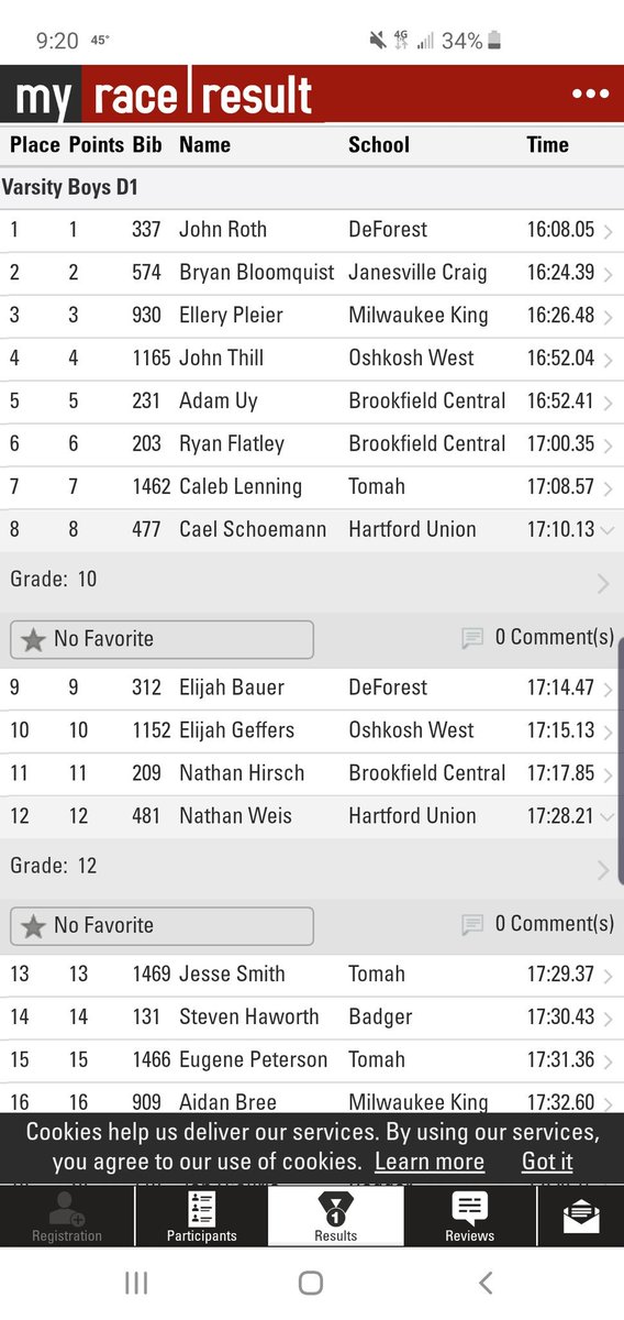 HUHS_BXC's tweet photo. Some amazing season and lifetime PR's  on both sides tonight! Girls took 7th, Boys took 6th. In a field of almost 500 D1/D2 runners, Cael Schoemann took 8th overall for D1 and Nate Weis took 12th!! Both medaled! Sarah Becker &amp; Ella Merklein both took top 30 on the girls side! https://t.co/4A8LqZxGxy