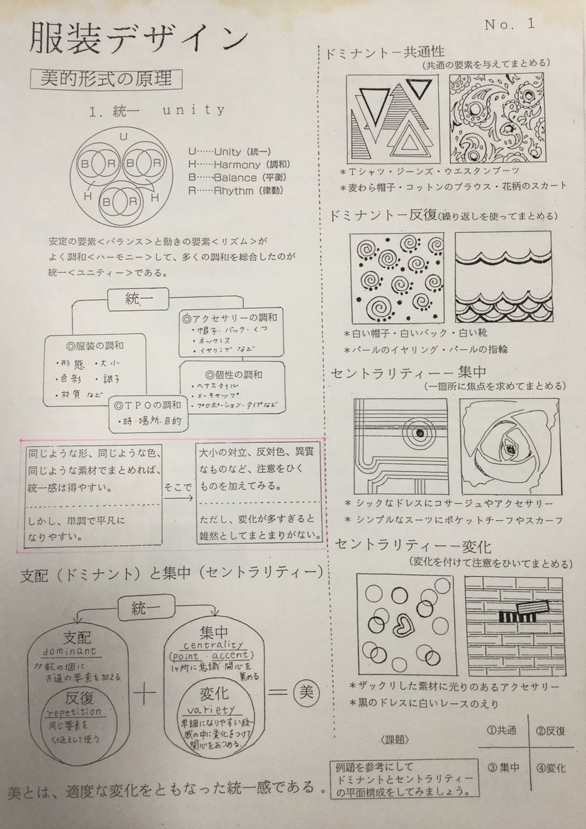 デザインしようかな꒰ ´͈ω`͈꒱♪♪♪ #服装デザイン