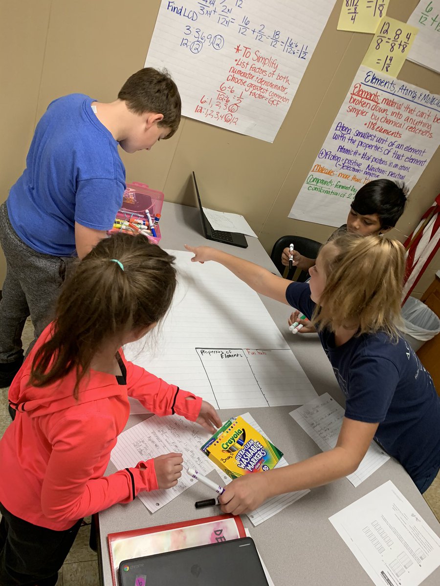 Researching compounds and determining the elements that make it up, and their properties. <a href="/HydeElem/">Hyde Elementary</a> <a href="/HydePrincipal/">Hyde Principal</a>