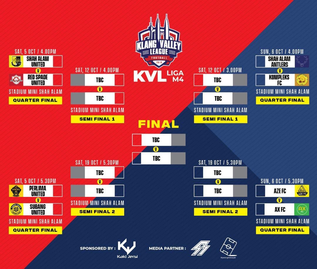 KVLeague's tweet photo. KVL M4 is back for FA Cup round today!

Here are the fixtures and details of the last 8 teams and knockout matches. The FA Cup winner will qualify for the Playoff Liga M3 2020!

#KVLM4 #LigaM4 #roadtom3 https://t.co/66WzWUtVda