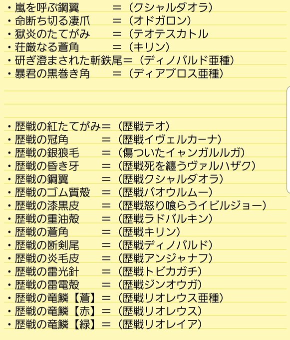 導きのtwitterイラスト検索結果 古い順 導きのtwitterイラスト検索結果 古い順