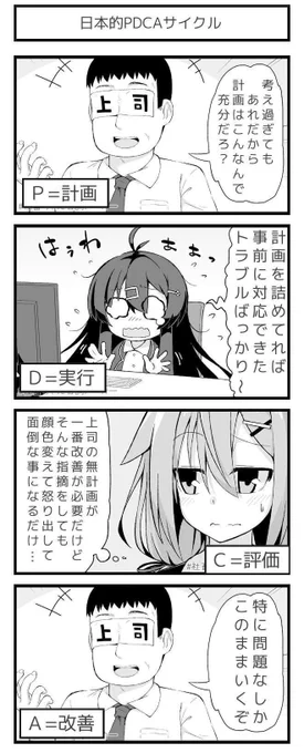 @Mochigai 日本的PDCAサイクル
#社畜ちゃん台詞メーカー 
https://t.co/FFzeiSxszc 