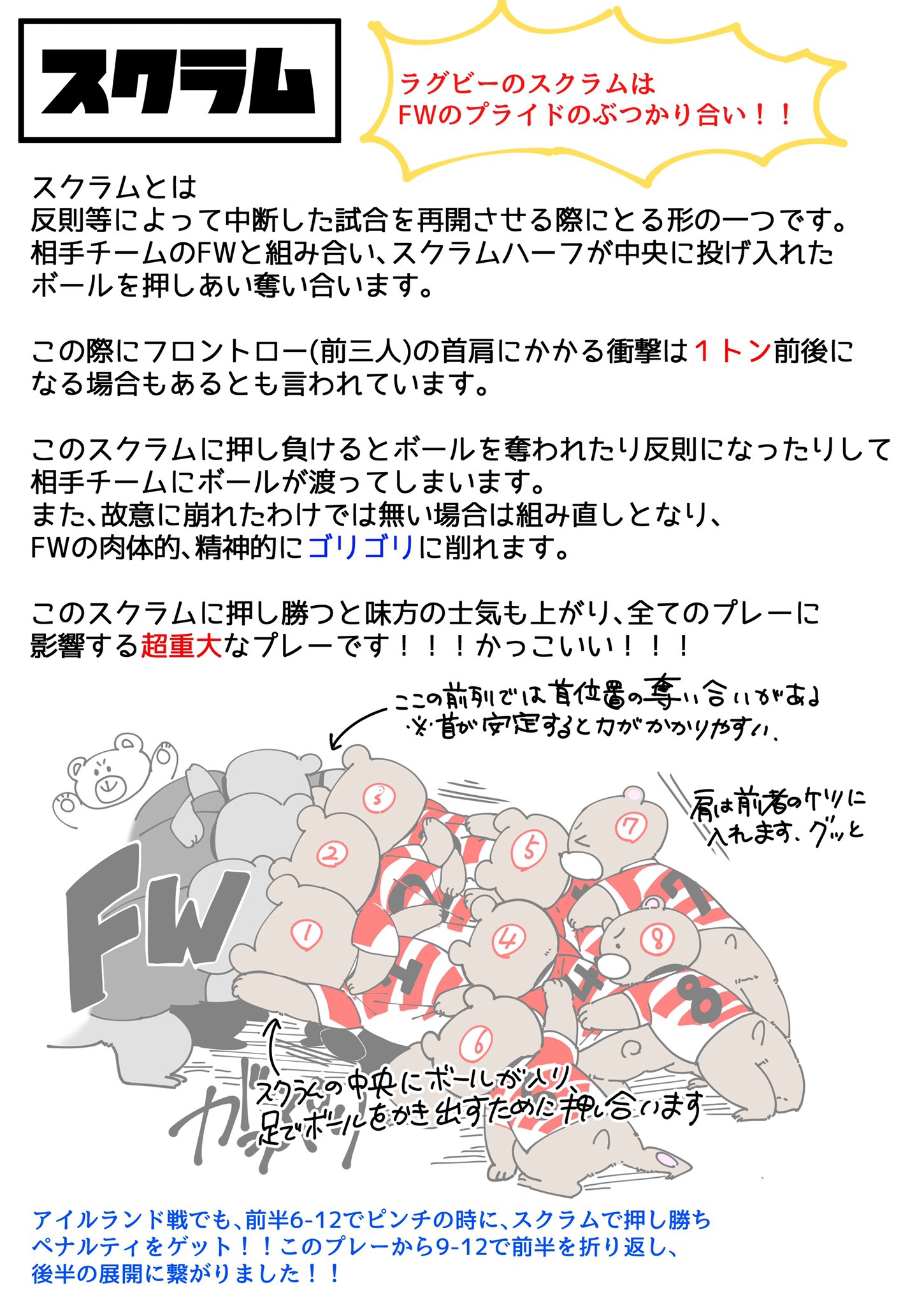 توییتر じゃこ 単行本2巻5月発売 در توییتر ラグビーのポジション別の役割と 主な反則などのルールをイラストで描いてみましたー アイルランド戦でも重要なポイントになった スクラムの魅力も描きました Rwc19 T Co Eermacdixw