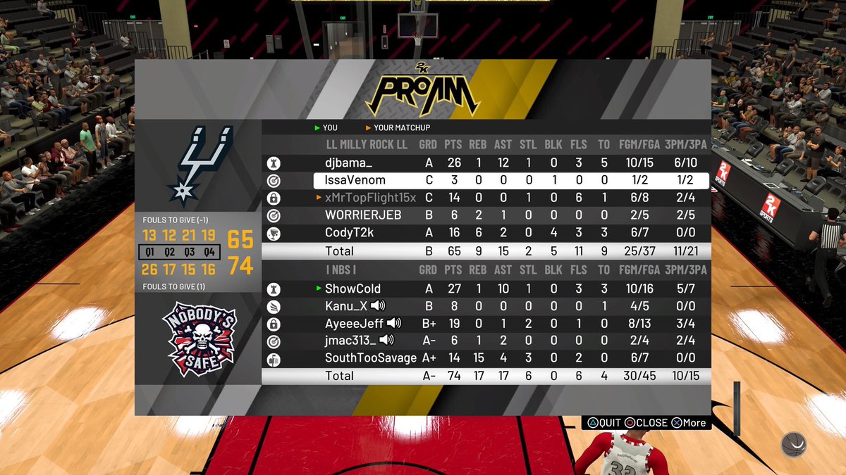 Nobodys_Safe2K's tweet photo. NBS over Milly Rock (Series 2-1) 
Hornets Venom GT Tournament Ggs to them

@youFamousEnough @BiggWest2k @NachoTraynor @2kCompGames @PrestigeArea @mattmorg_ @Big_Brudda_PURP @HornetsVenomGT https://t.co/aagsncCTxW