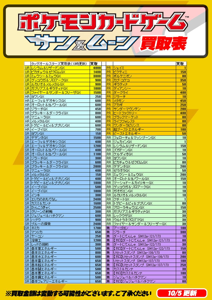 ট ইট র トレーダー3号tcg タッグオールスターズ 買取表 13時更新 Ur Srの買取価格調整いたしました リスト外のサポートやホイルのカードも買取しております ポケモンカードゲーム ポケカ ポケカ買取