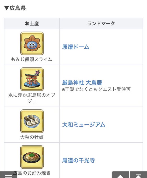 ご当地クエストのtwitterイラスト検索結果