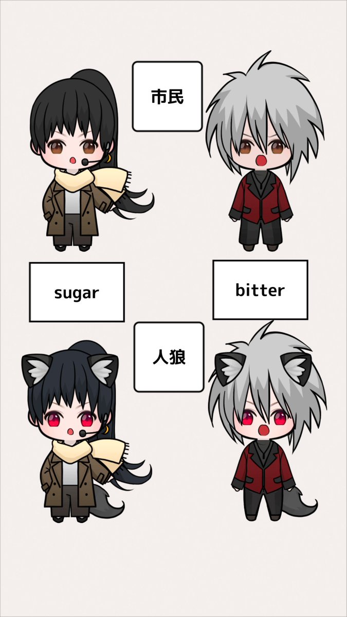 元の狼ゲーム キャラ紹介 アニメ画像について