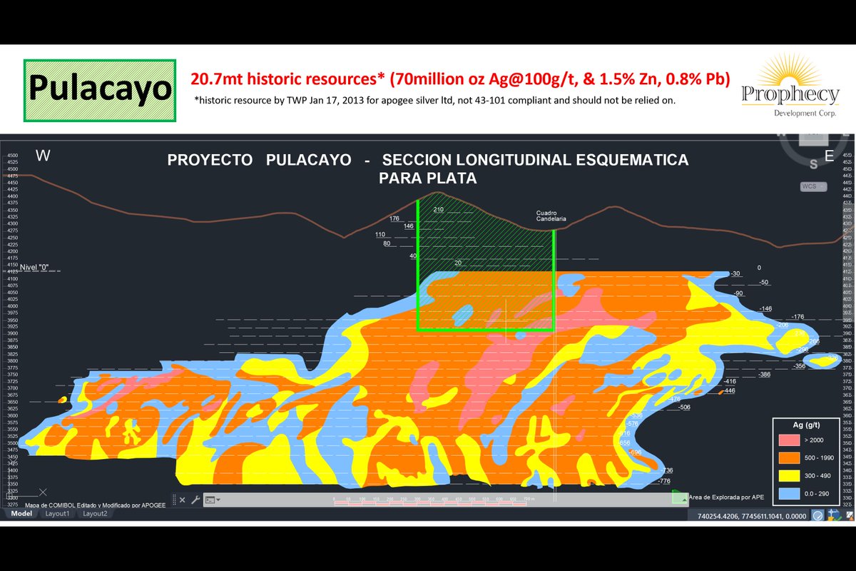 SilverElMining's tweet photo. Prophecy Development Corp (TSX: PCY, OTC: PRPCF) specializes in mine permitting, construction, and operations. https://t.co/PvqgBcyoSR
Generational Discovery Next to World’s Third Largest Silver Mine
#silvermining #silverjunior #silverinvestment #silverprojects $PRPCF https://t.co/mufvJ1yoiY
