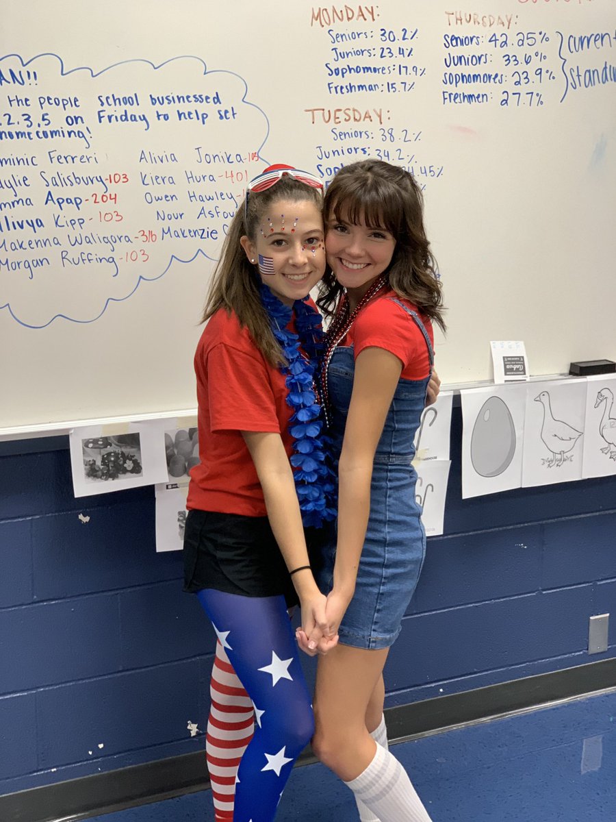 irgramlich's tweet photo. spirit day 5- red white and blue day♥️💙 @fhspatriots #fhs21 https://t.co/TQKTaIzXad