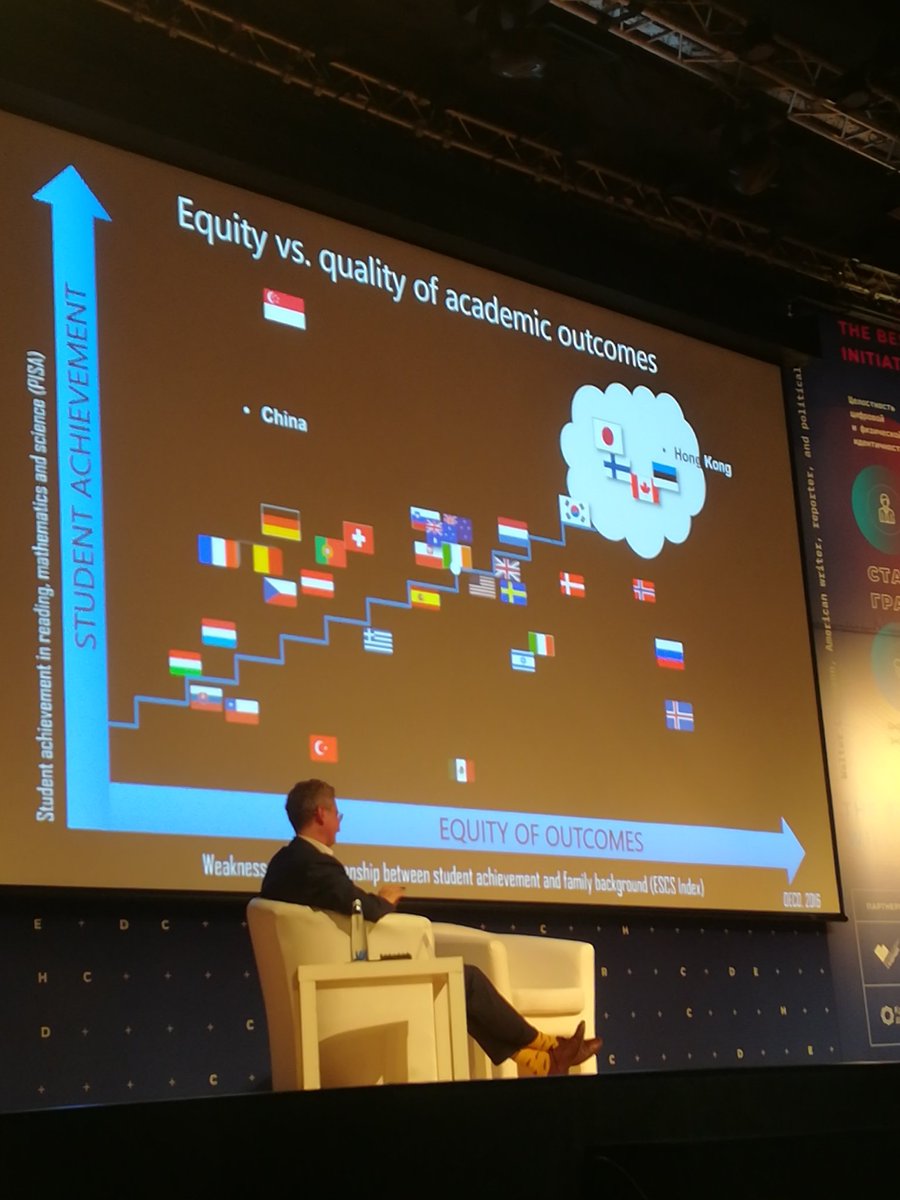 <a href="/areshina37/">ElenaAreshina37</a> Elena  is a Director of educational System of Ivanovo City in Russia. Thx to her I use digital tools in classroom  and spread the idea of using #FlipgridFever  in every classroom. 🤩🤗😍