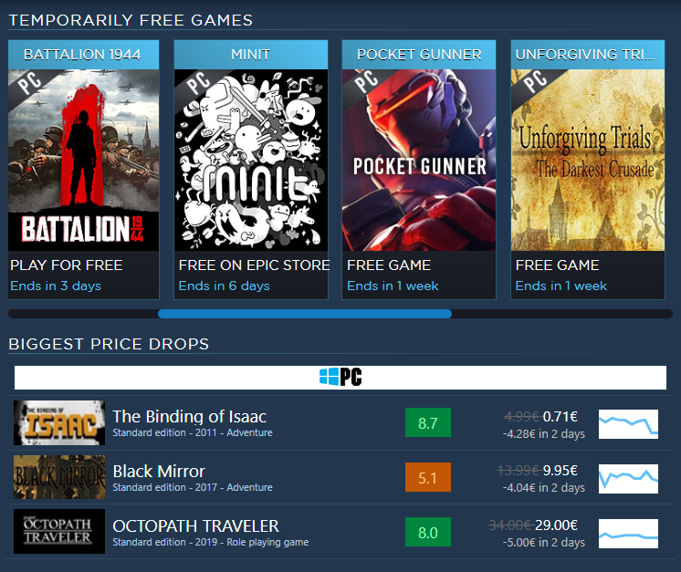 Allkeygames's tweet photo. 05/10/2019 FREE GAMES / DAILY DEALS

Battalion                 ⭐⭐ PC
Unforgiving Trials  ⭐⭐ PC
Minit                        ⭐ PC

And More... https://t.co/iSa4btHiTH

#freegames #playforfree https://t.co/2lhvmzRfvK