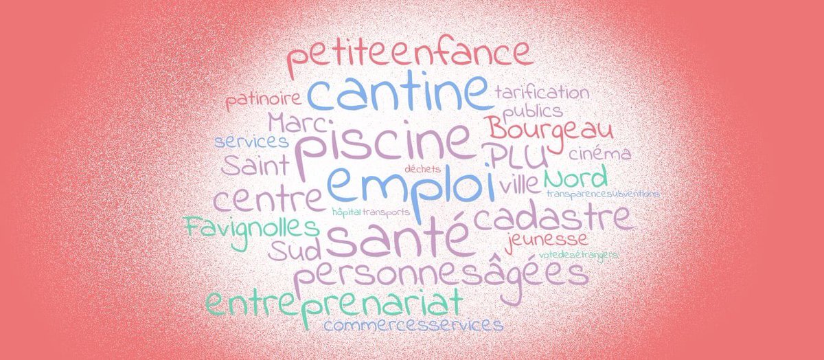 20 personnes pour le thème 'Justice sociale' : merci à tous et toutes d'être venus pour construire collectivement. En image, les thèmes choisis ensemble pour lancer les 3 heures de travail. #Romorantin #municipales2020 #Romo2020 #listecitoyenne