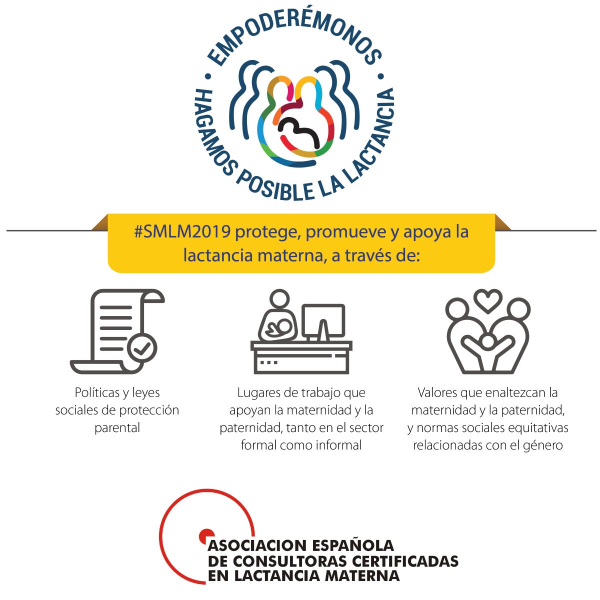 Desde la @aecclm celebra esta #smlm2019 y recuerda que es necesario promover, proteger y apoyar la #lactanciamaterna a través de:
- Políticas y leyes
-Lugares de trabajo que apoyan la maternidad y paternidad
-Valores y normas sociales equitativas relacionadas con el género