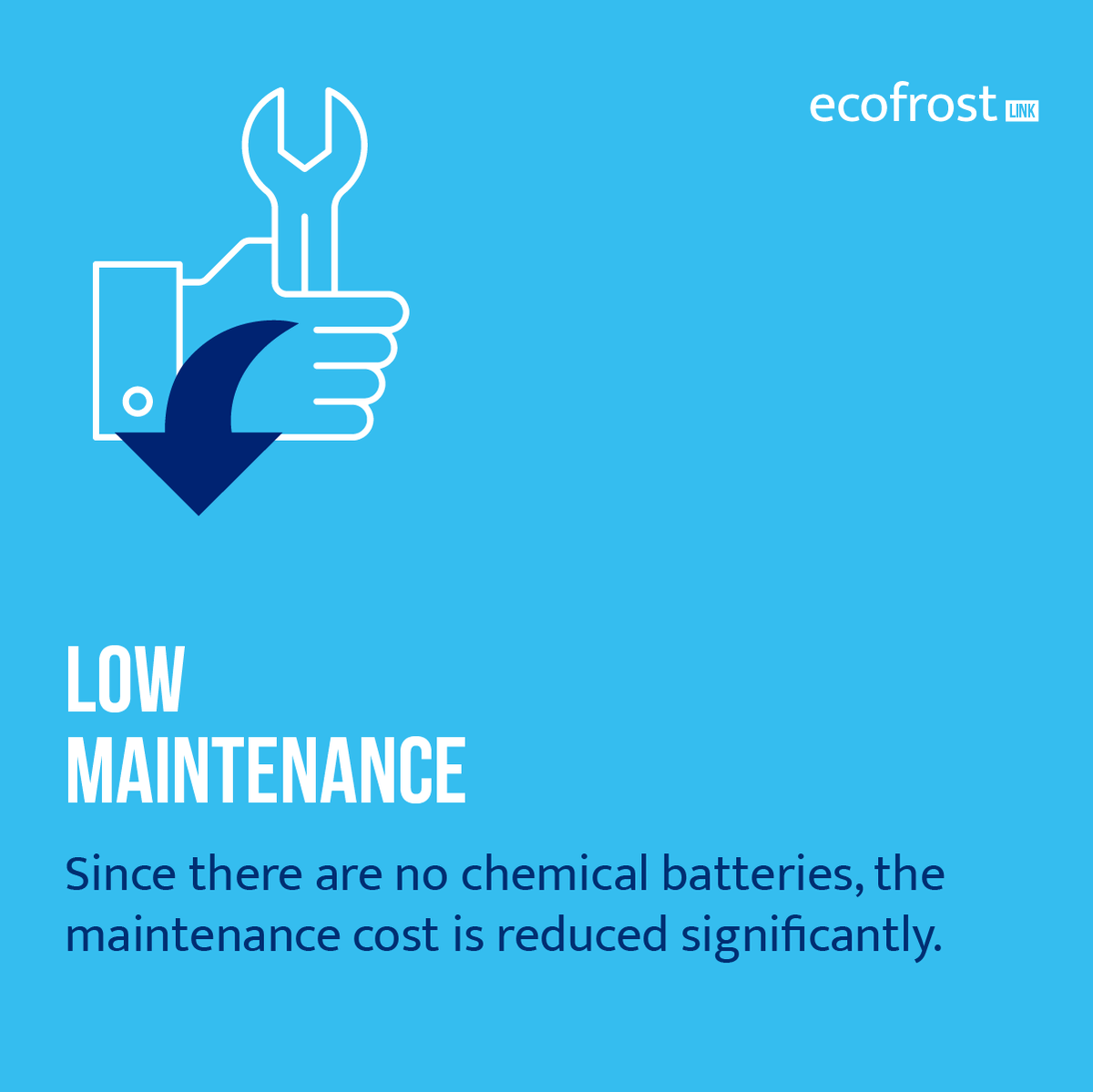 EcozenSolutions's tweet photo. With our in-house developed Ice Core Technology, Ecofrost Link gives an assurance of no commodity loss due to power cuts or poor voltage.
#IceCore #Technology #EcofrostLink #solarpowered #SustainableDevelopment #SolarColdStorage #Modular #SolarColdRoom #agritech #agrotech https://t.co/trQjBISSp8