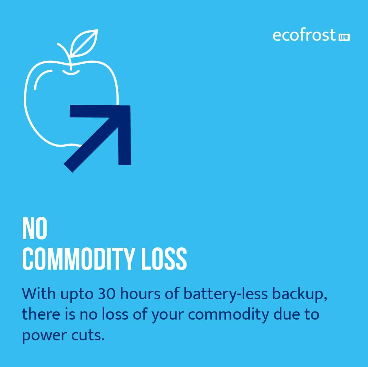 EcozenSolutions's tweet photo. With our in-house developed Ice Core Technology, Ecofrost Link gives an assurance of no commodity loss due to power cuts or poor voltage.
#IceCore #Technology #EcofrostLink #solarpowered #SustainableDevelopment #SolarColdStorage #Modular #SolarColdRoom #agritech #agrotech https://t.co/trQjBISSp8