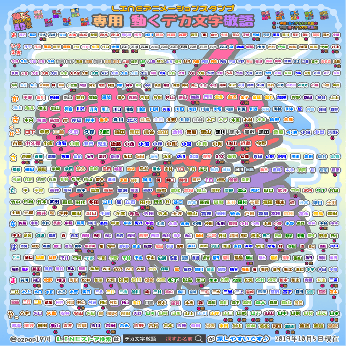 敬語のtwitterイラスト検索結果 古い順 敬語のtwitterイラスト検索結果 古い順
