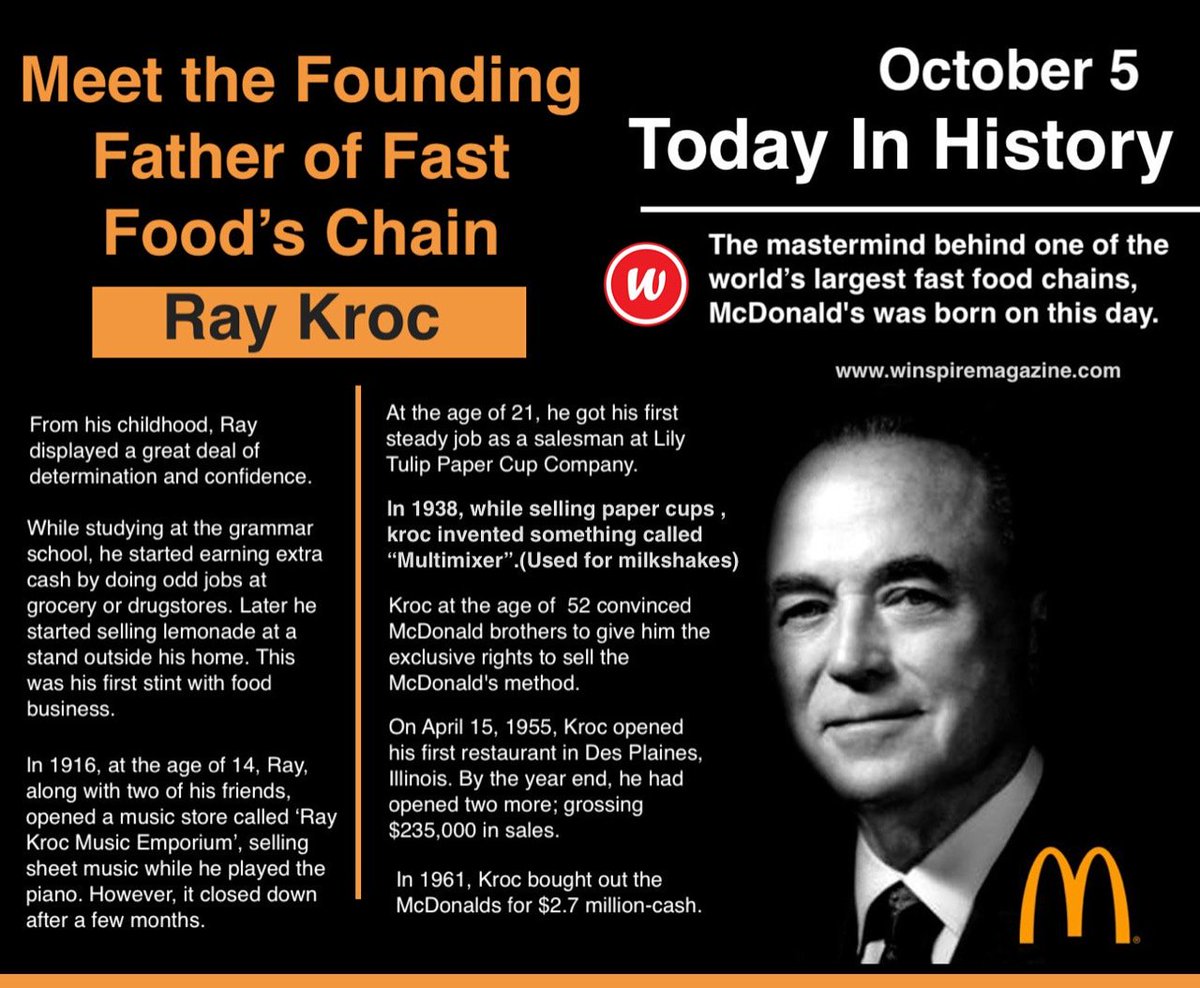 'ba-da-ba-ba-bah, I'm Loving it'
Today in history..Ray Kroc
The man behind fast food chain.
@McDonalds
#winspiremagazine
#bestkidsmagazine
#studentmagazines #schoolslastudentsdeserve
#childmagazineindia
#raykroc #mcdonalds🍟 #birthdayspecial
#founder #fastfood