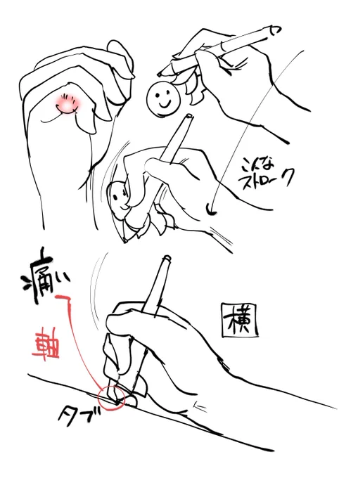 ペンダコ?というか液タブダコ?なのかな?
小指の第二関節を軸にピボットターンしてコンパスのように線引いてるからタコになって痛む
アナログのときはちゃんと肘使って描いてたんだけどデジタルの手になっちゃった 