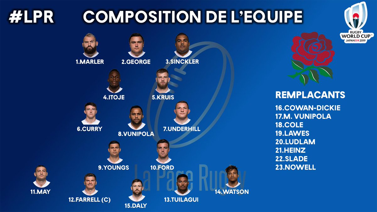 lapagerugby's tweet photo. 🚨🚨 C'est LE choc de cette 3ème journée de Coupe du Monde !

L'@EnglandRugby affronte l'@unionargentina d'ici moins de 30 minutes dans un match qui déterminera sans doute l'issue de la poule C !

Retrouvez les compositions d'équipes :

#ENGvARG #RWC2019 #RedRose #LosPumas https://t.co/4ej1GrEGzw