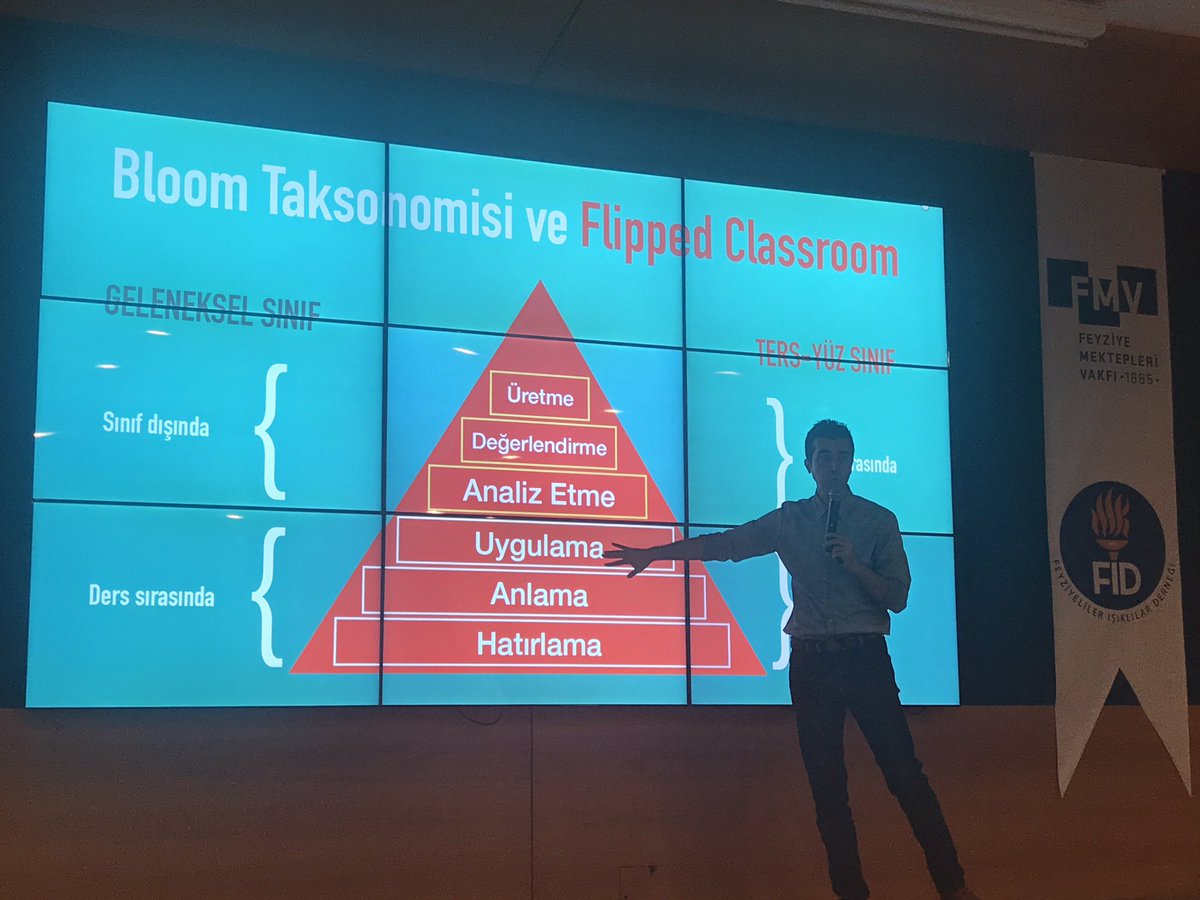 FMVedutech's tweet photo. Bloom Taksonomisi ve Flipped Classroom #blendedlearning #FMVdla #teknolojideIŞIKvar #flippedclasroom https://t.co/Rvro9jL98G