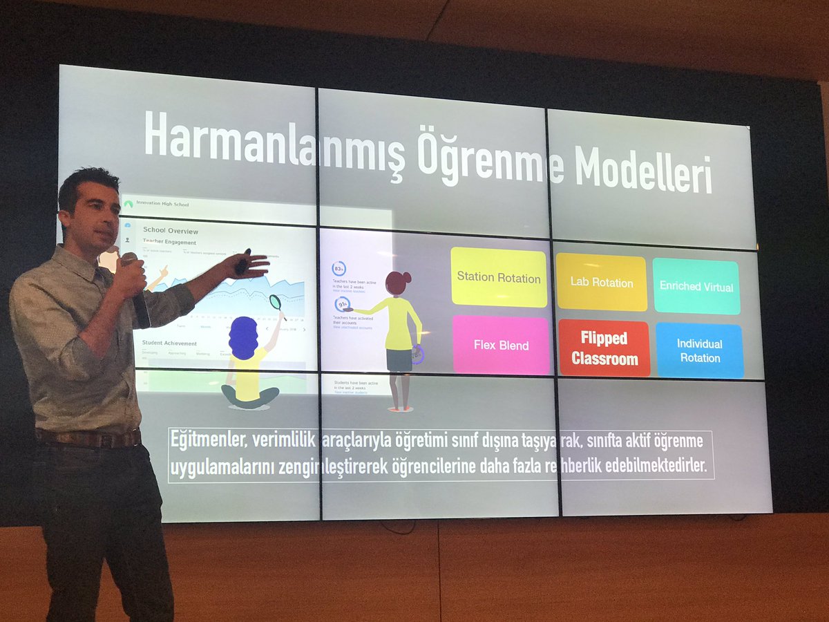 FMVedutech's tweet photo. #blendedlearning #FMVdla #teknolojideIŞIKvar https://t.co/FAiaABQvyA