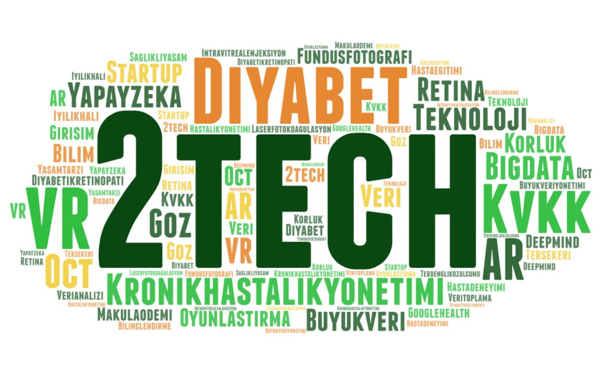 SelinArslanhan's tweet image. Dün LifeSci 2Tech Meetup #3 'de neler konuştuk? #2techmeetup #2tech #LifeSci @BounLifeSci