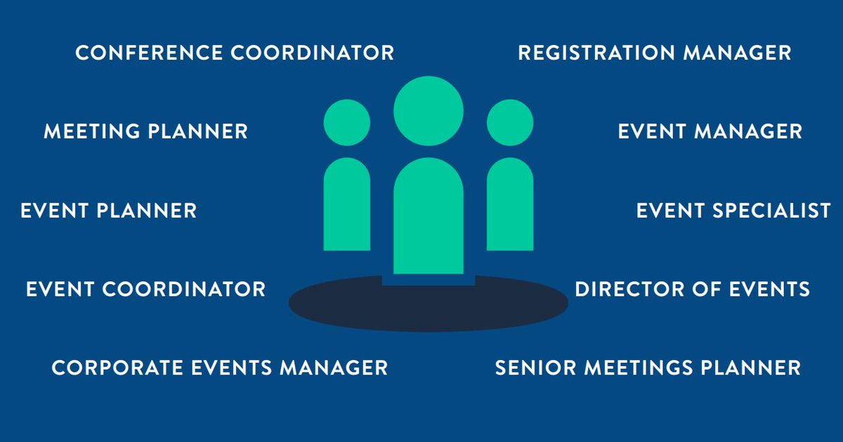 cvent's tweet image. #Eventprofs go by many names, here are just a few of them. Any other titles come to mind? Tweet us your responses!