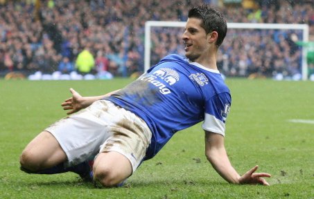 Happy birthday to former Everton and Belgian star Kevin Mirallas  