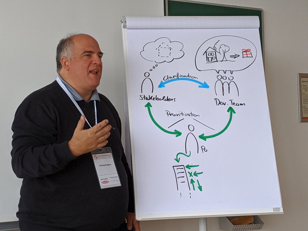 FrankPrechtel's tweet photo. An incredibly insightful explanation about the inner workings of (not only) Scrum by @p_pugliese at #SoCraTesAT. https://t.co/OwkSp2fgDt